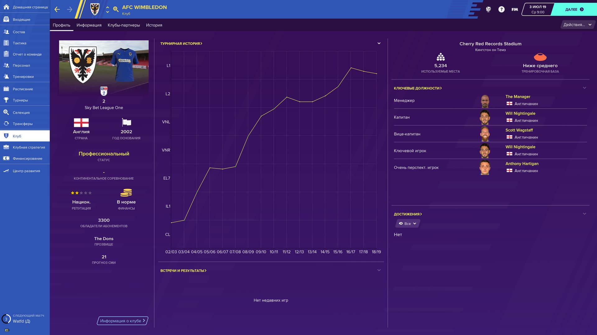 Football Manager 2020 Touch